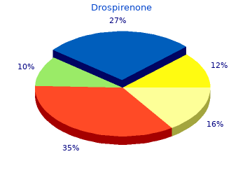 discount drospirenone 3.03 mg with visa