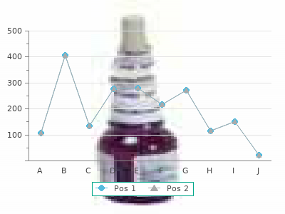 cheap dutasteride 0.5mg online