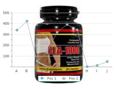 discount hydrea 500mg on line