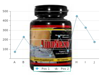 order 500mg hydrea otc