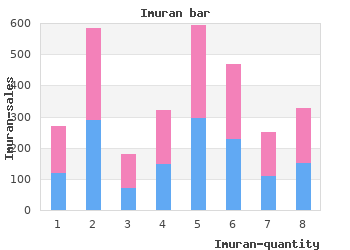 buy generic imuran 50 mg on line
