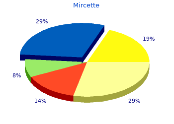mircette 15 mcg without prescription