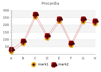procardia 30 mg otc