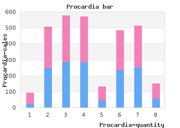 order procardia 30 mg free shipping