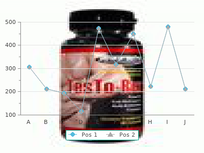 cheap 75 mcg thyroxine fast delivery