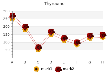 purchase 125 mcg thyroxine
