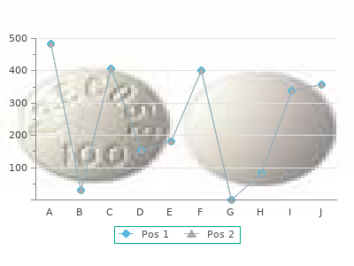 discount vasotec 5 mg with amex