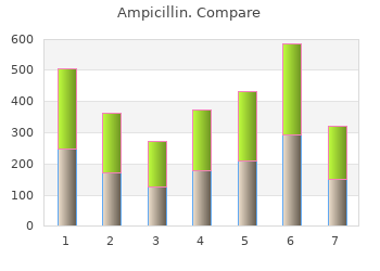 buy ampicillin 500mg cheap