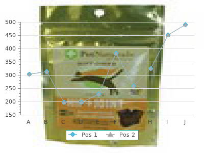 buy discount deltasone 40mg on line