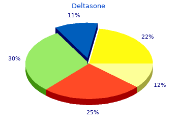 buy deltasone 40mg