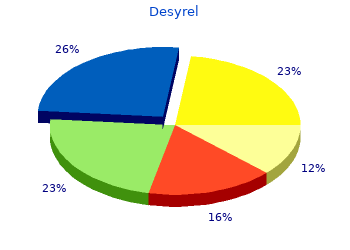 generic 100mg desyrel