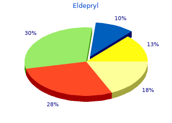 order 5 mg eldepryl otc