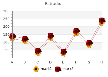generic estradiol 1mg line