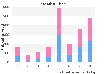 cheap estradiol 2mg line