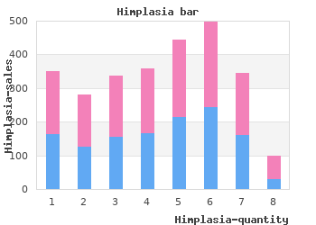 order himplasia 30caps with visa