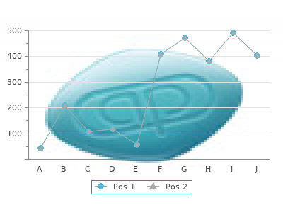 buy 300 mg etodolac free shipping