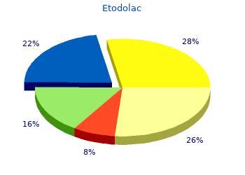 buy etodolac 400mg visa
