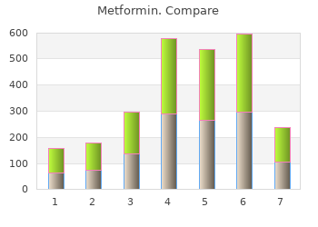 500 mg metformin for sale