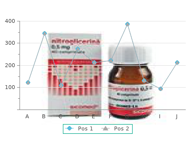 trusted 50mg pletal