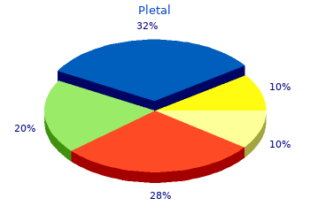 cheap pletal 50mg on-line