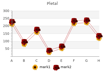 pletal 100 mg without a prescription