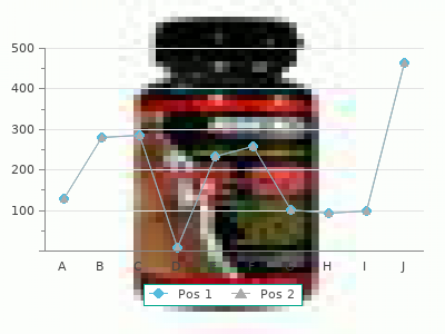 cheap tofranil 25 mg otc