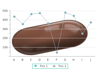 generic 10 mg amitriptyline free shipping