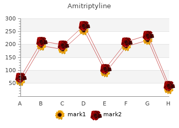 cheap amitriptyline 10mg with mastercard