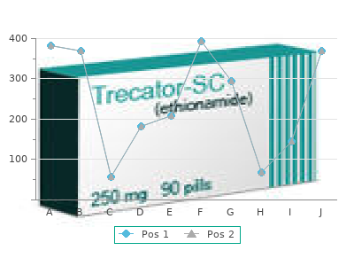 buy cleocin gel 20 gm without a prescription