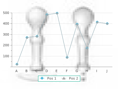 generic 20gm cleocin gel mastercard
