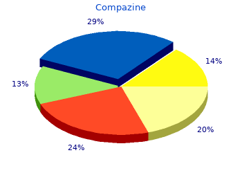 generic compazine 5mg