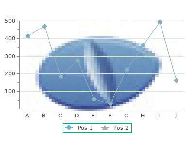 3mg ivermectin with visa