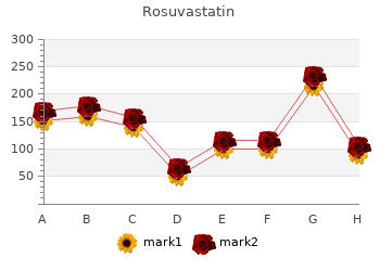 cheap rosuvastatin 5mg online