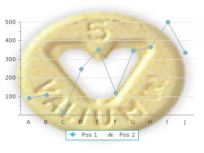 rumalaya 60pills on line