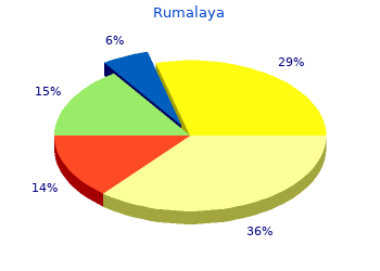 rumalaya 60 pills otc
