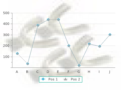 zestoretic 17.5mg otc