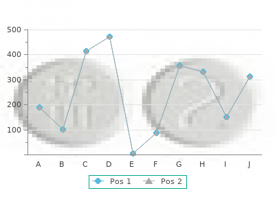 purchase 17.5 mg zestoretic with amex