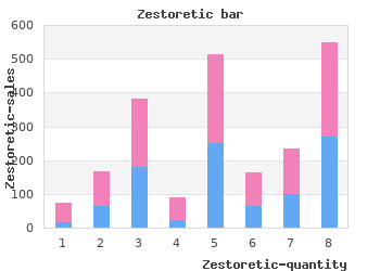 buy zestoretic 17.5 mg on-line