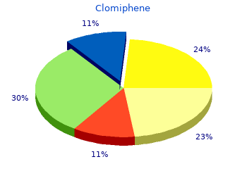 buy discount clomiphene 50 mg on-line