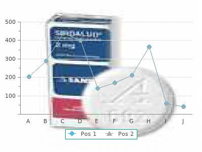 generic 100mg eriacta with amex