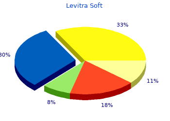 generic levitra soft 20 mg line