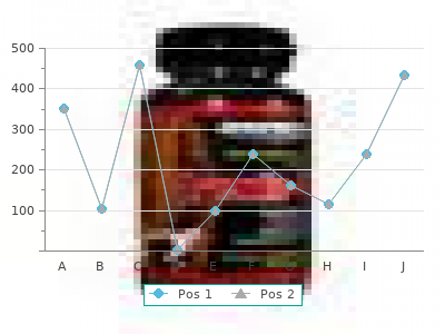 propecia 5 mg without prescription