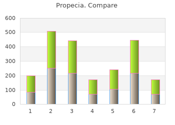 generic propecia 5mg fast delivery