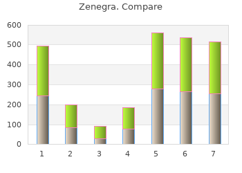 safe 100mg zenegra