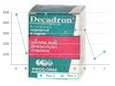 atorvastatin 20 mg otc