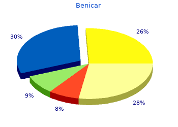 buy generic benicar 40mg on-line