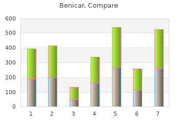 buy cheap benicar 20mg on-line