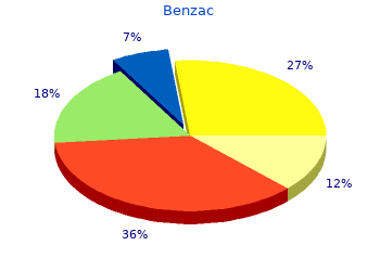 generic benzac 20gr online