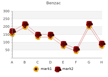 order benzac 20gr overnight delivery