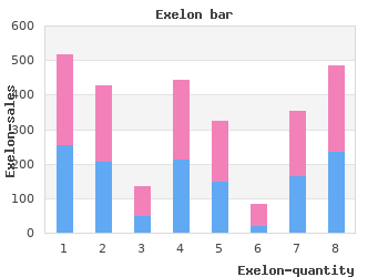 purchase exelon 6mg with mastercard